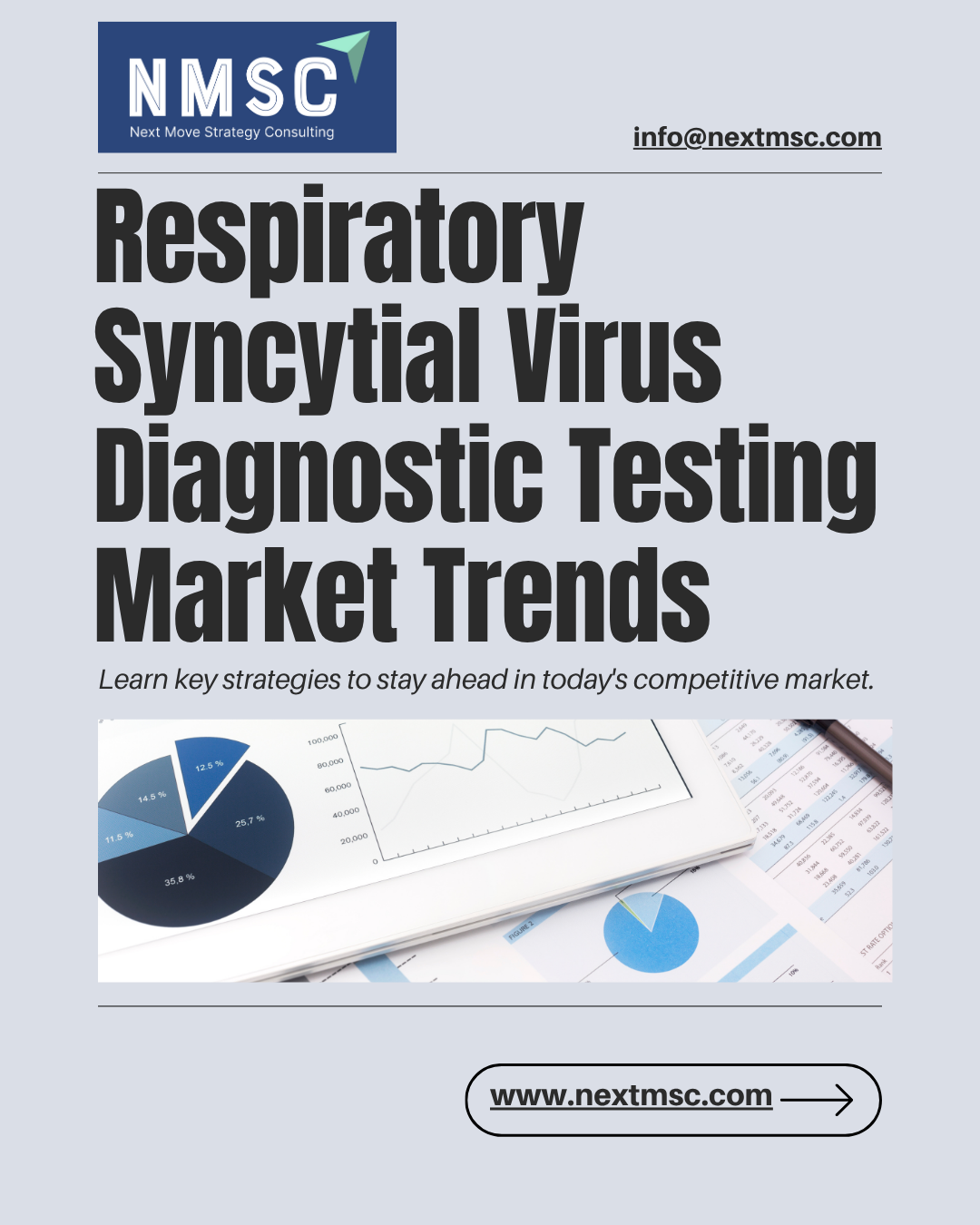 Respiratory Syncytial Virus (RSV) Diagnostic Testing Market Report: Trends, Insights, and Forecast for 2030