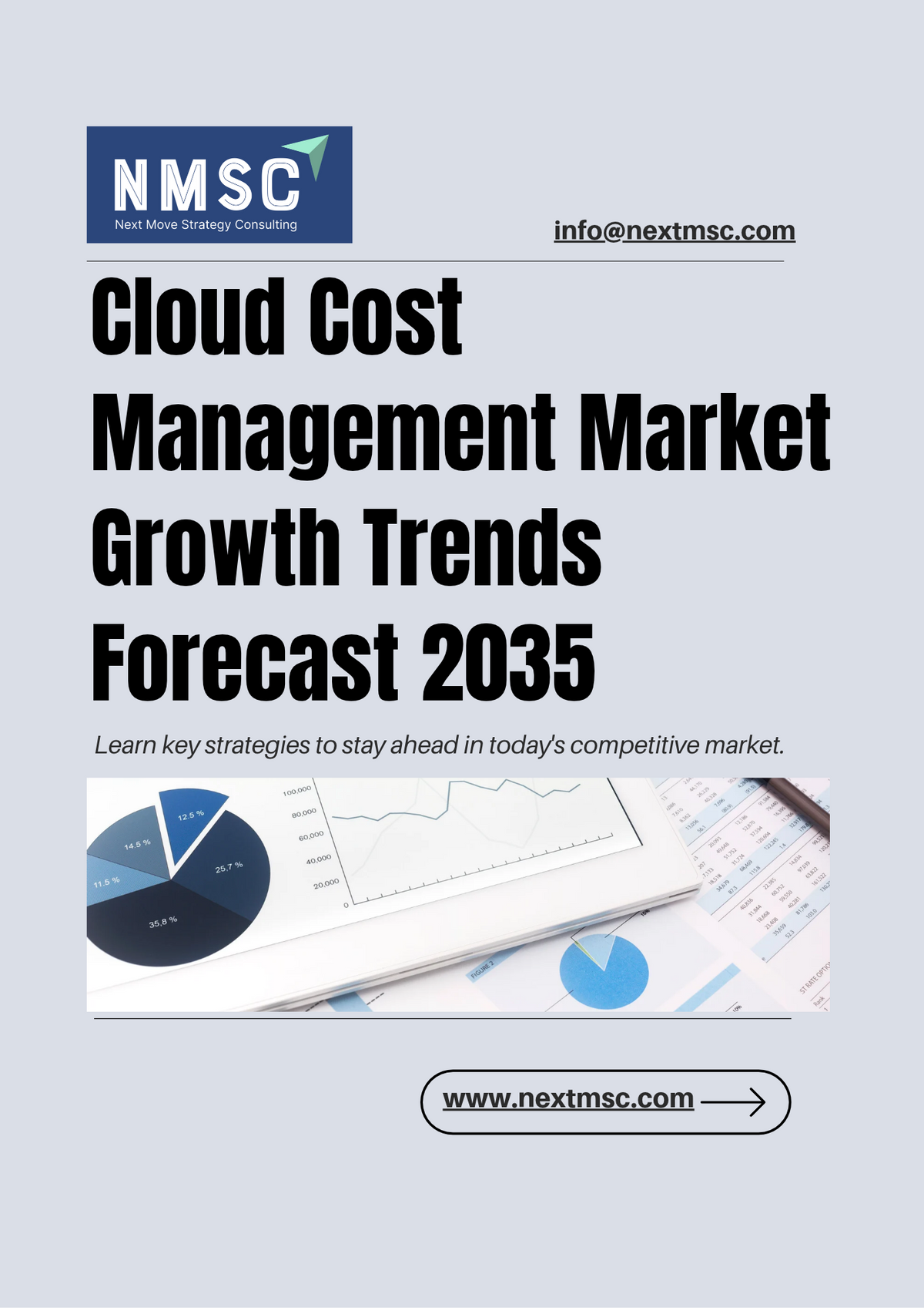 Global Cloud Cost Management Market Trends Analysis 2035