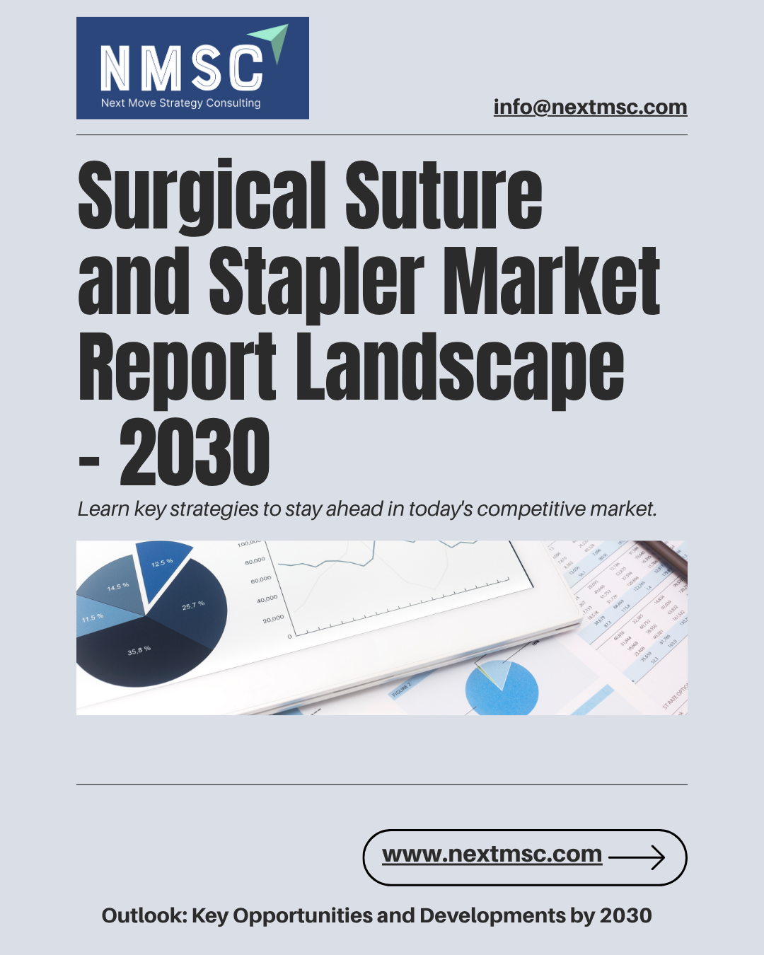 Comprehensive Analysis of the Surgical Suture and Stapler Market: Growth Drivers and Opportunities