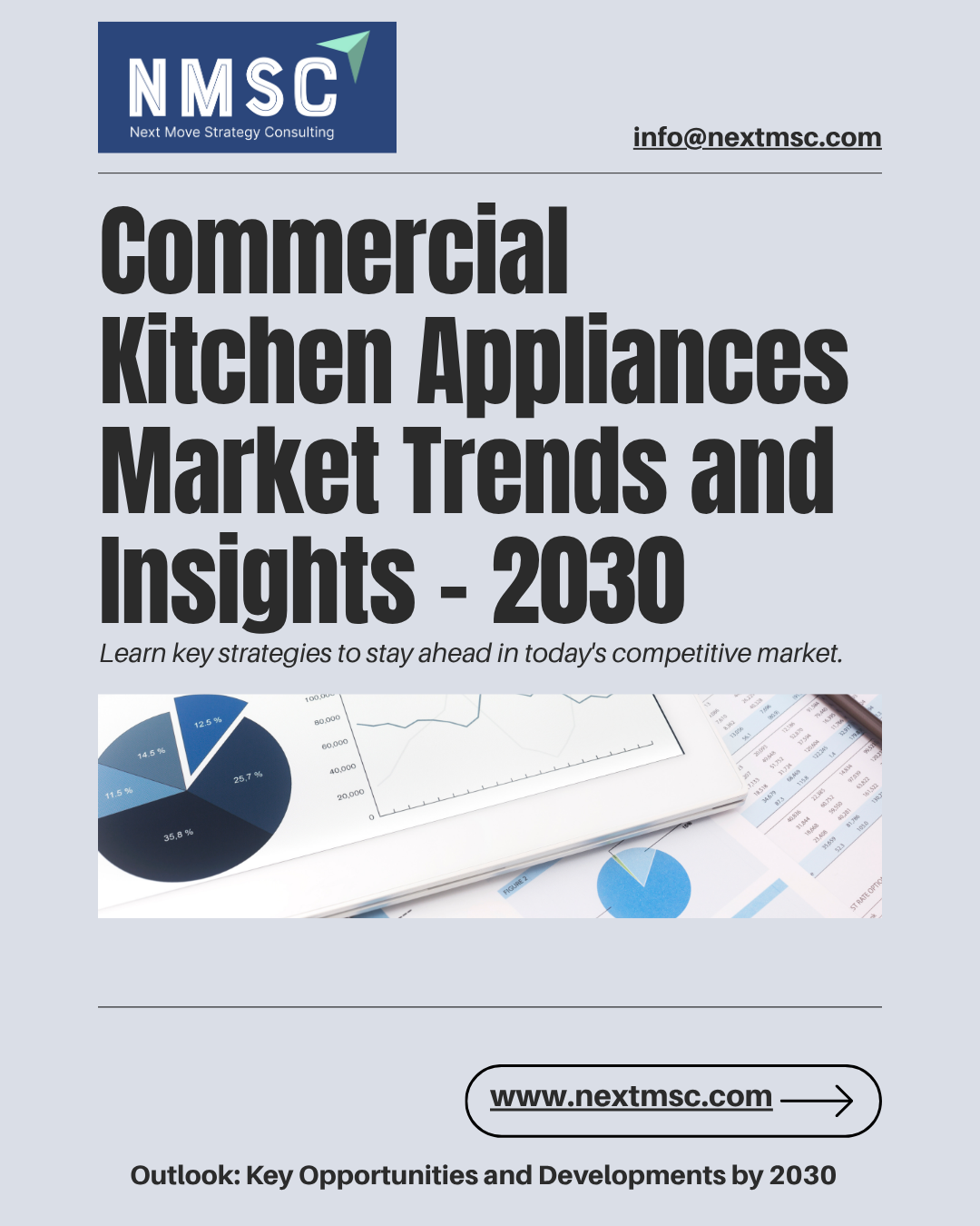 Commercial Kitchen Appliances Market Analysis: Challenges, Growth Factors, and Future Outlook