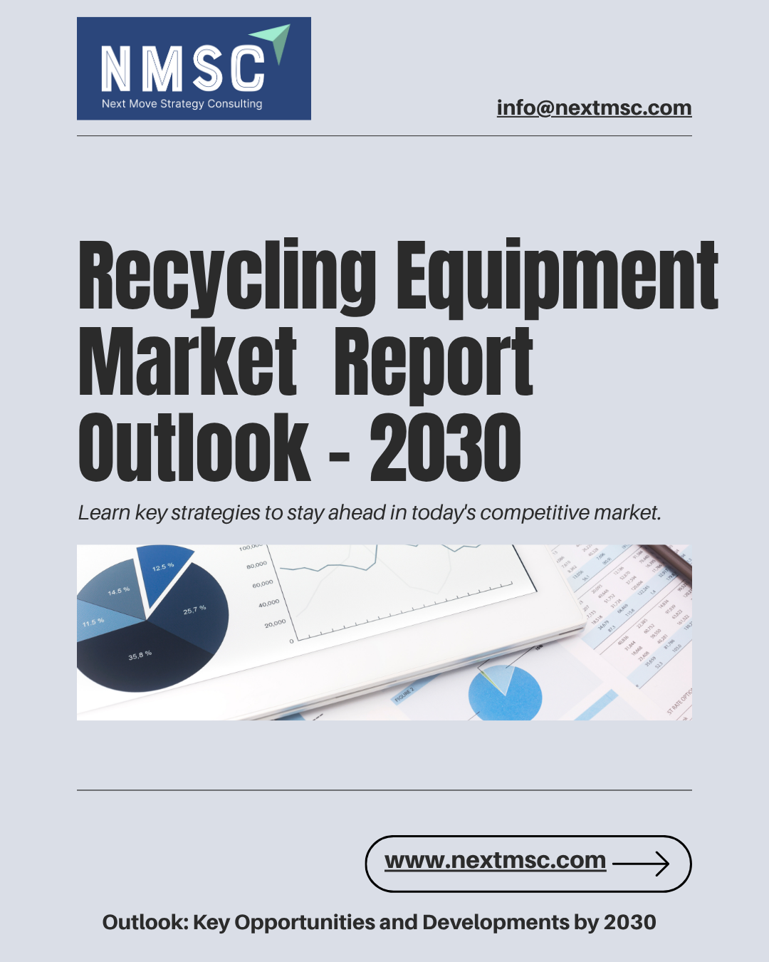 Recycling Equipment Market Report: Trends, Insights, and Forecast for 2030