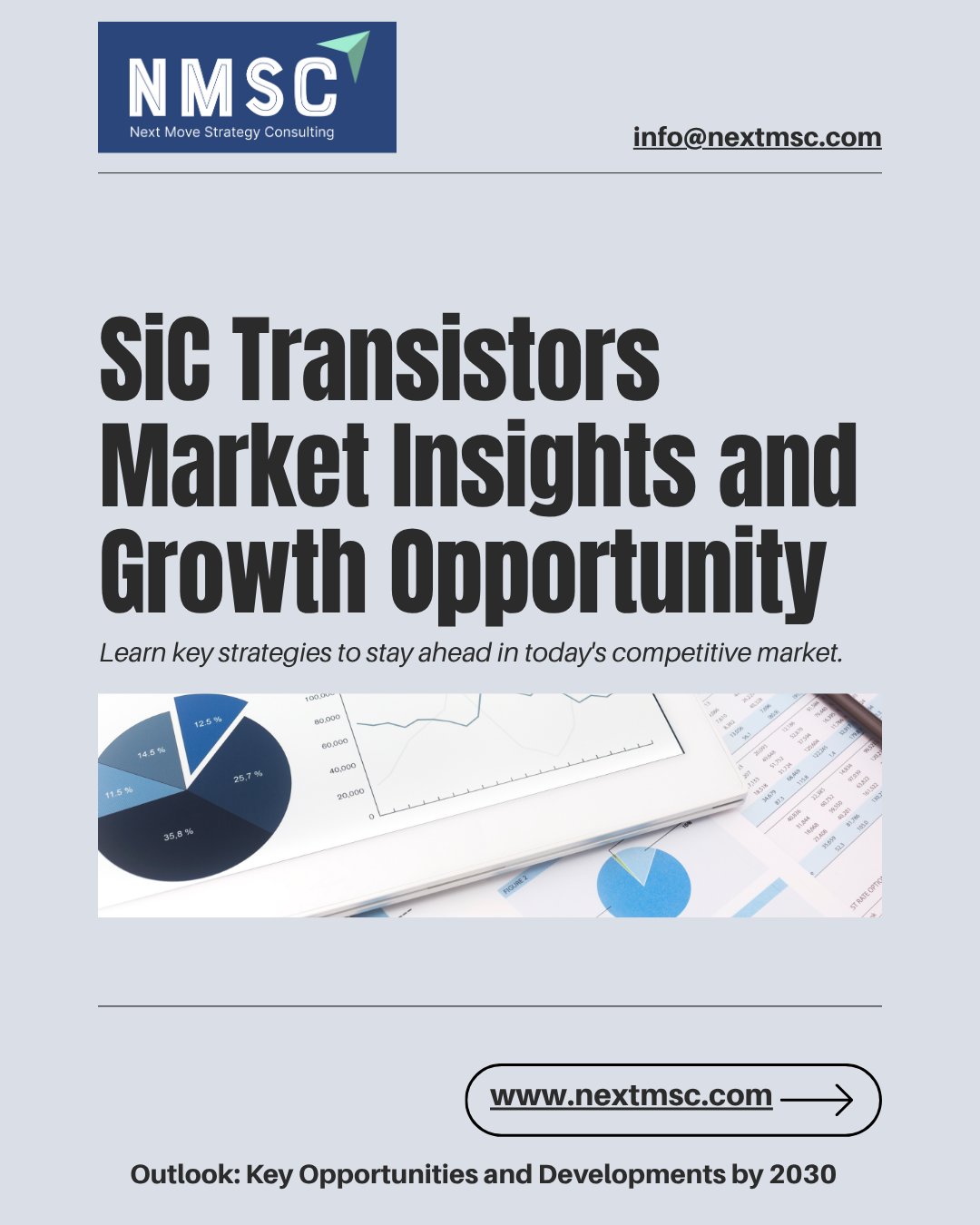 SiC Transistors Market: Key Findings and Future Projections