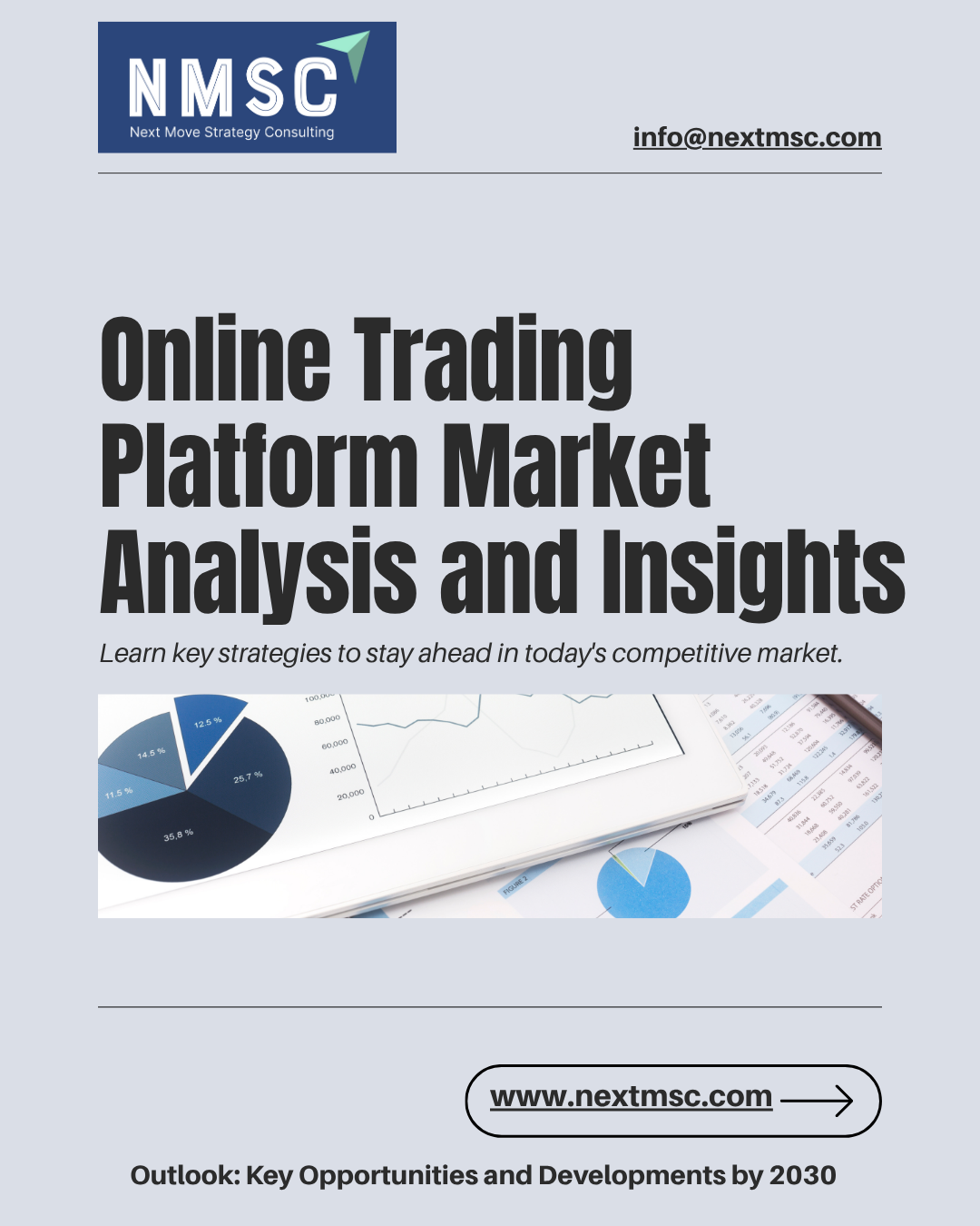 Comprehensive Analysis of the Online Trading Platform Market