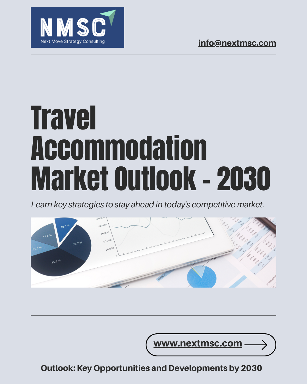 Travel Accommodation Market Trends, Insights, and Forecast for 2030