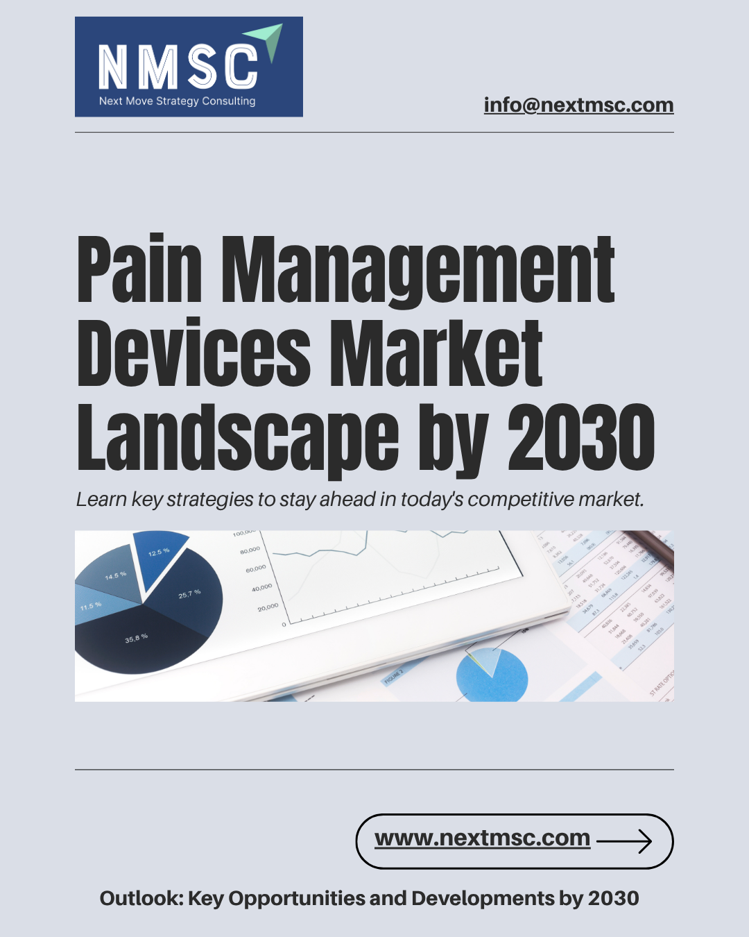 What’s Next for the Pain Management Devices Market? Key Findings and Future Projections