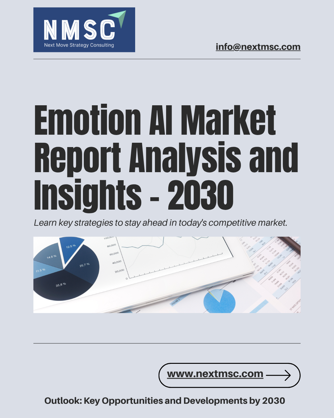 Emotion AI Market Analysis: Challenges, Growth Factors, and Future Outlook
