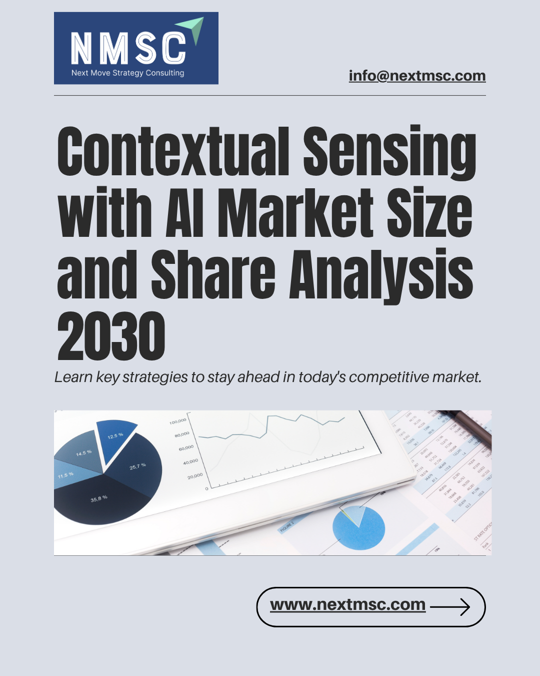 Unlocking Opportunities in the Contextual Sensing with AI Market: In-Depth Report