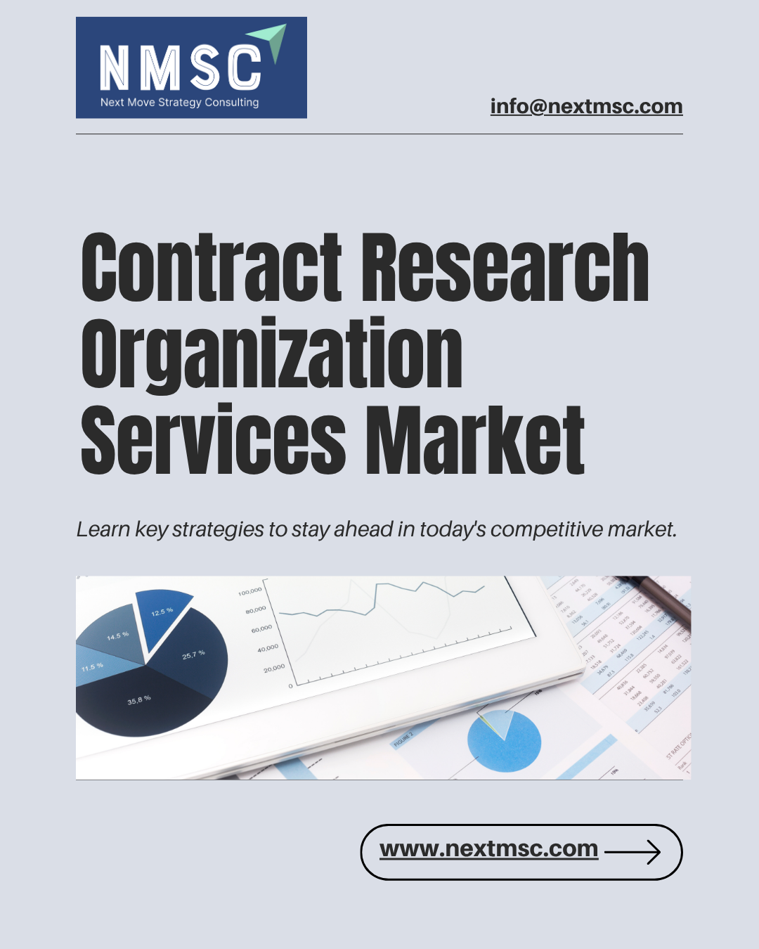 Top Insights from the Contract Research Organization (CRO) Services Market Report 2030: Trends and Strategies