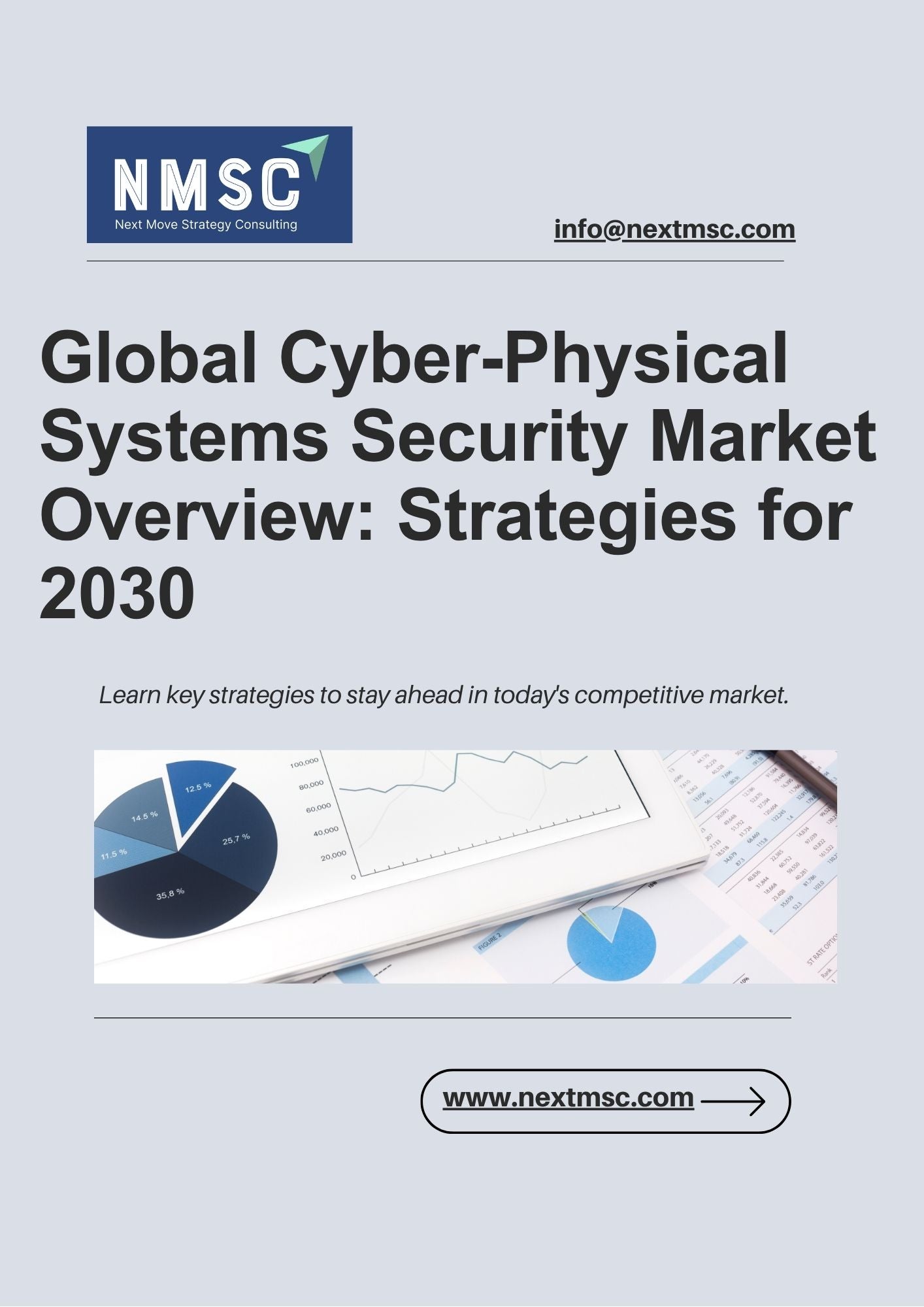 Unlocking Opportunities in the Cyber-Physical Systems (CPS) Security Market: In-Depth Report
