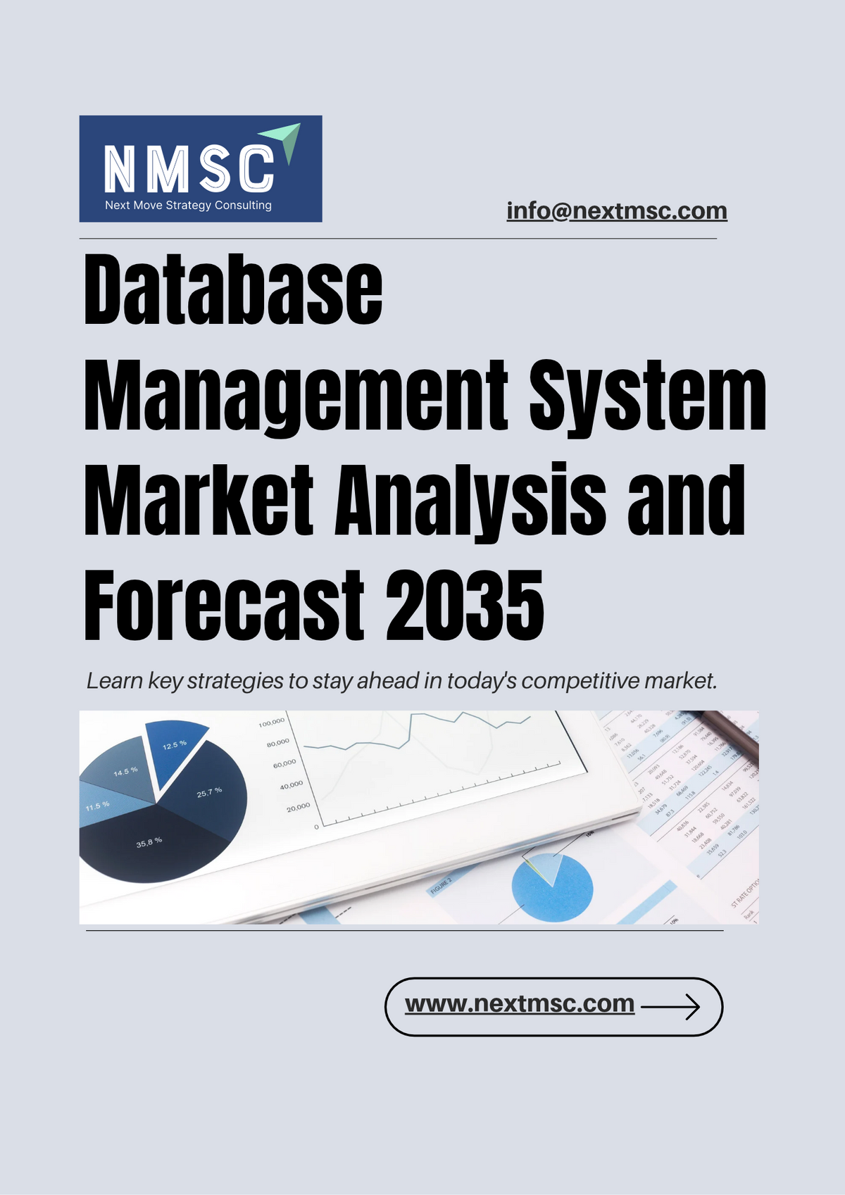 Database Management System Market Trends and Outlook 2035