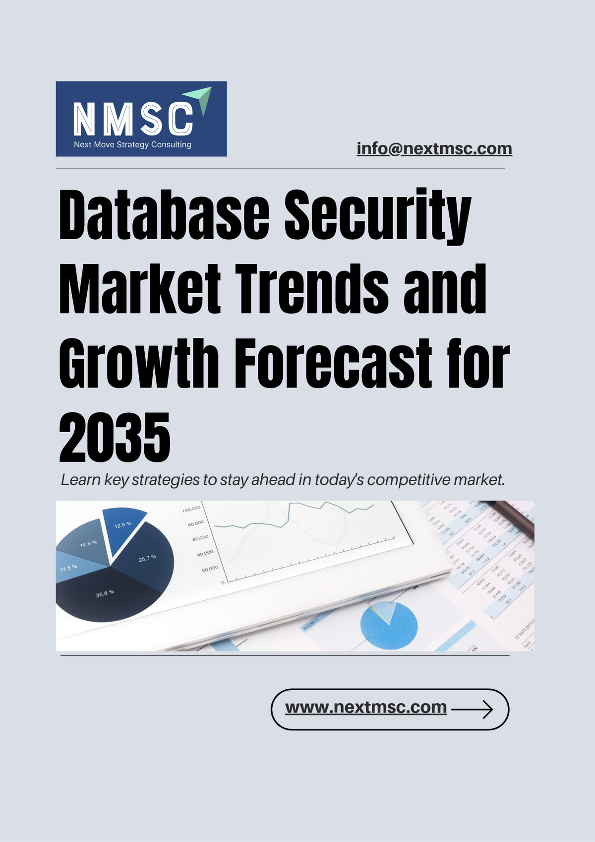 Database Security Market Trends, Growth and Forecast 2035
