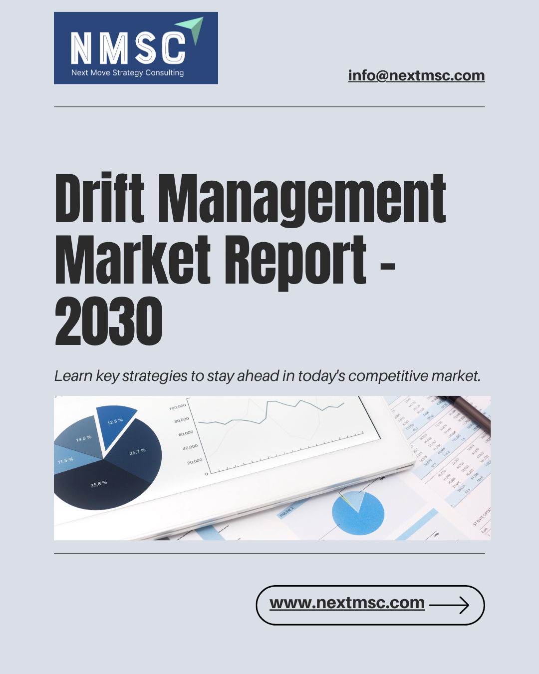 Drift Management Market: Growth Trends, Challenges, and Key Players