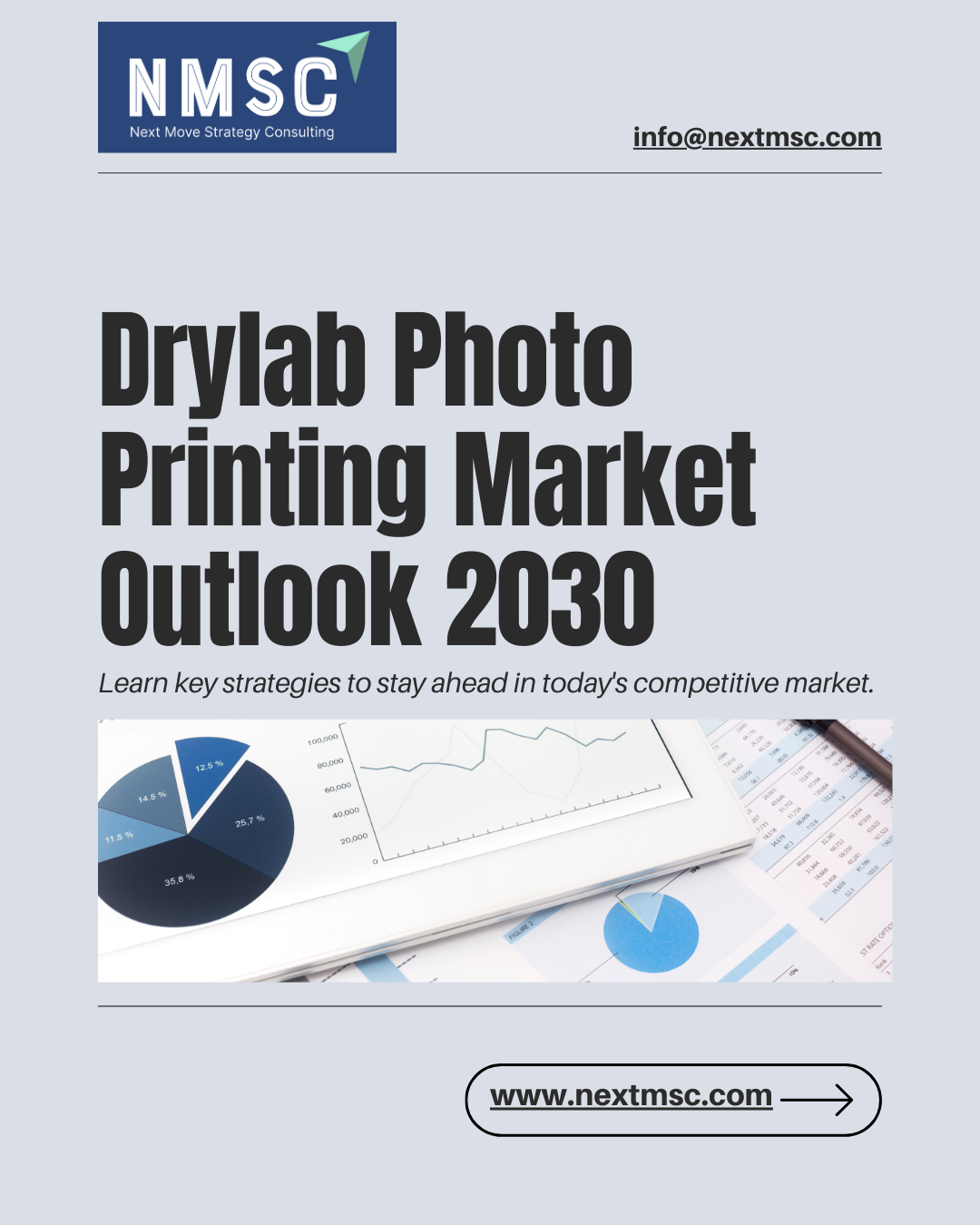 Advancements in Drylab Photo Printing Market: Industry Insights and Future Outlook-2030