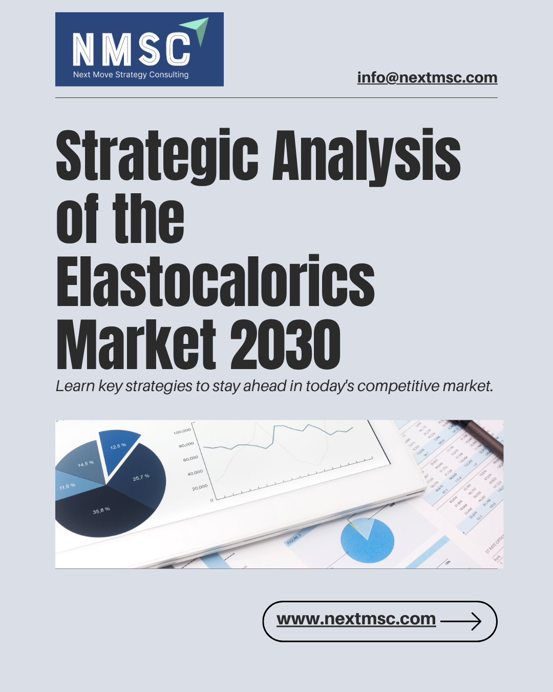Emerging Trends in the Elastocalorics Market: Latest Report Highlights