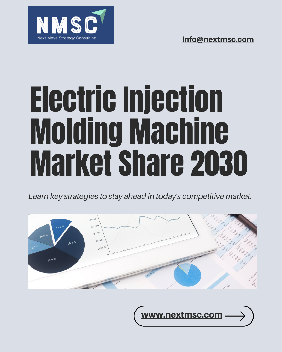 Top Insights from the Electric Injection Molding Machine Market Report 2030: Trends and Strategies