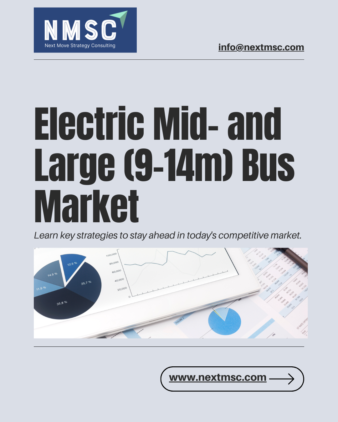 Electric Mid- and Large (9–14m) Bus Market: Insights and Projections by 2030