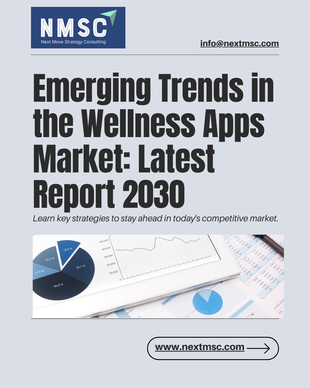 Top Insights from the Wellness Apps Market Report 2030: Trends and Strategies