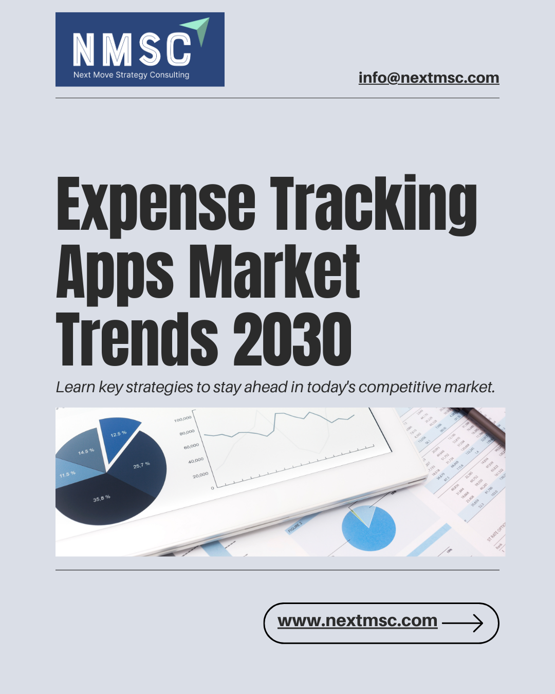 Expense Tracking Apps Market Size & Share 2030