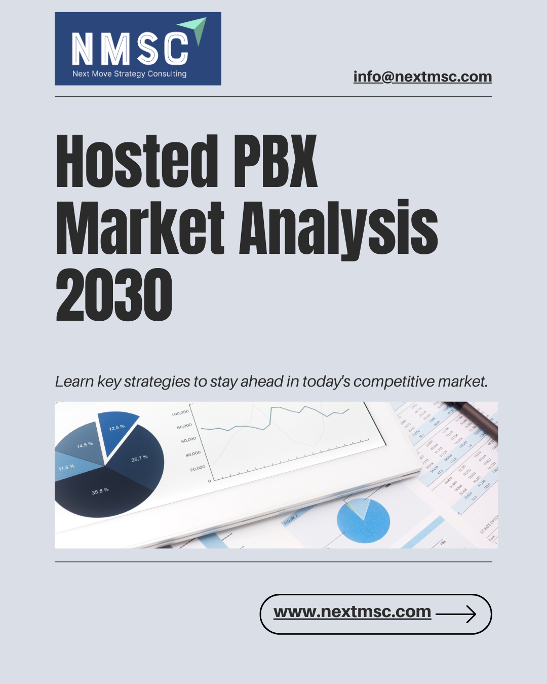 Hosted PBX Market Analysis 2030