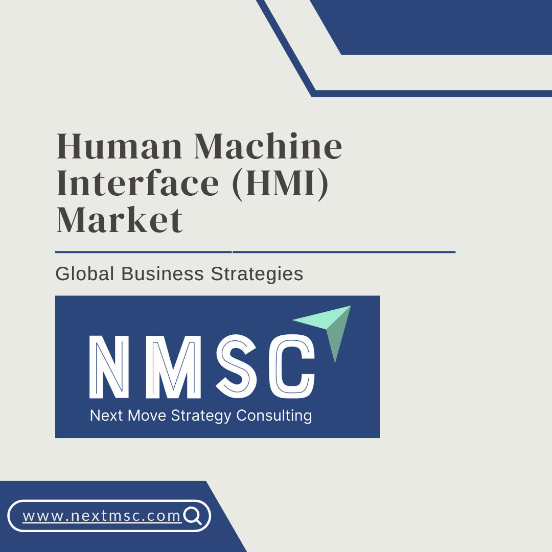 Human Machine Interface (HMI) Market Report: Trends, Insights, and Forecast for 2030