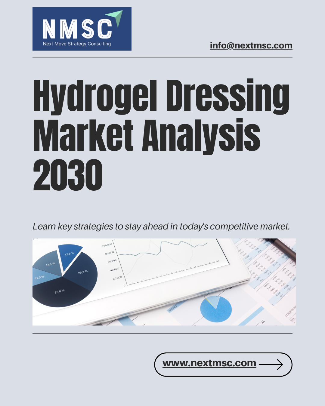 Hydrogel Dressing Market Analysis