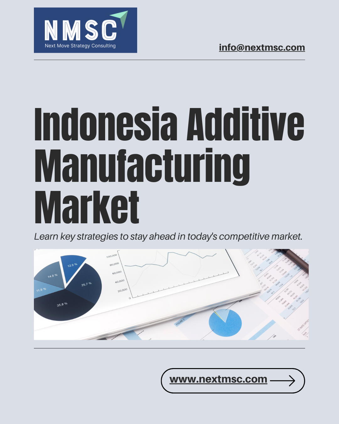 Indonesia Additive Manufacturing Market : Trends, Growth, and Forecasts-2030