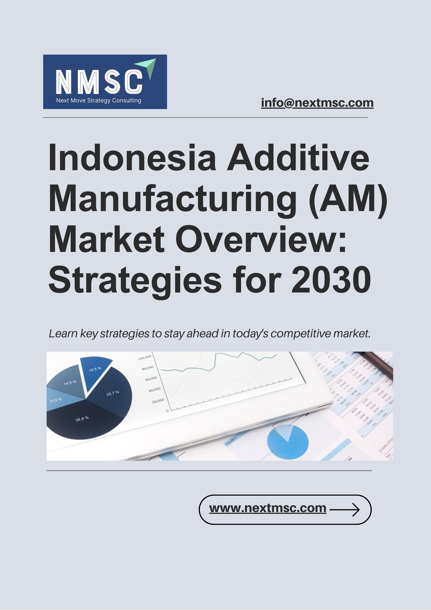 Top Insights from the Indonesia Additive Manufacturing (AM) Market Report 2030: Trends and Strategies