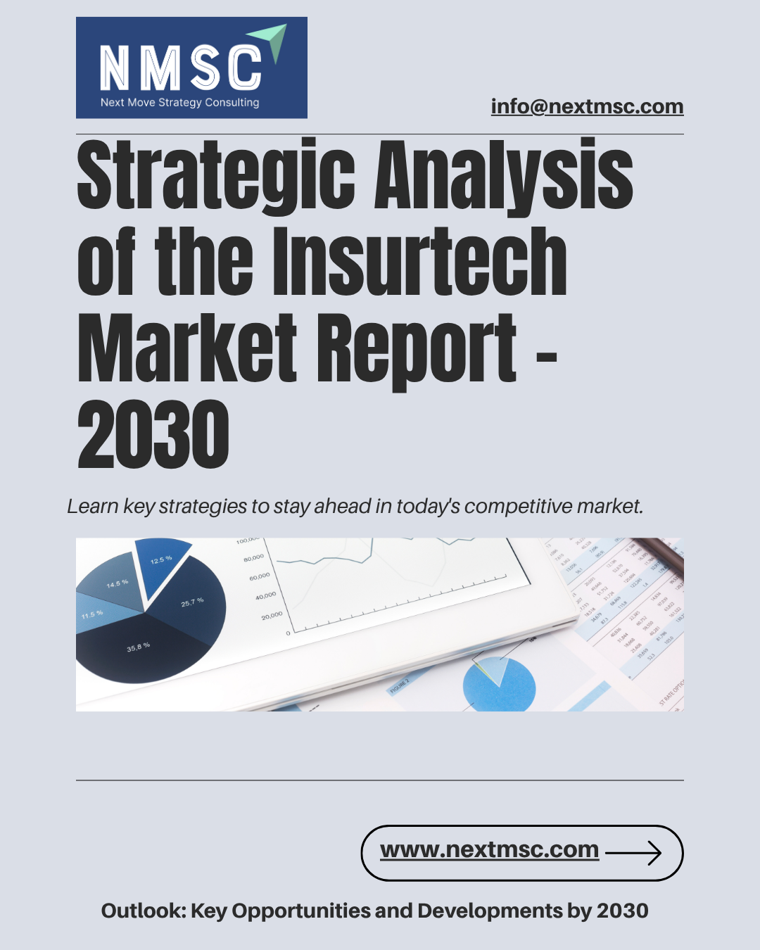 Insurtech Market Overview