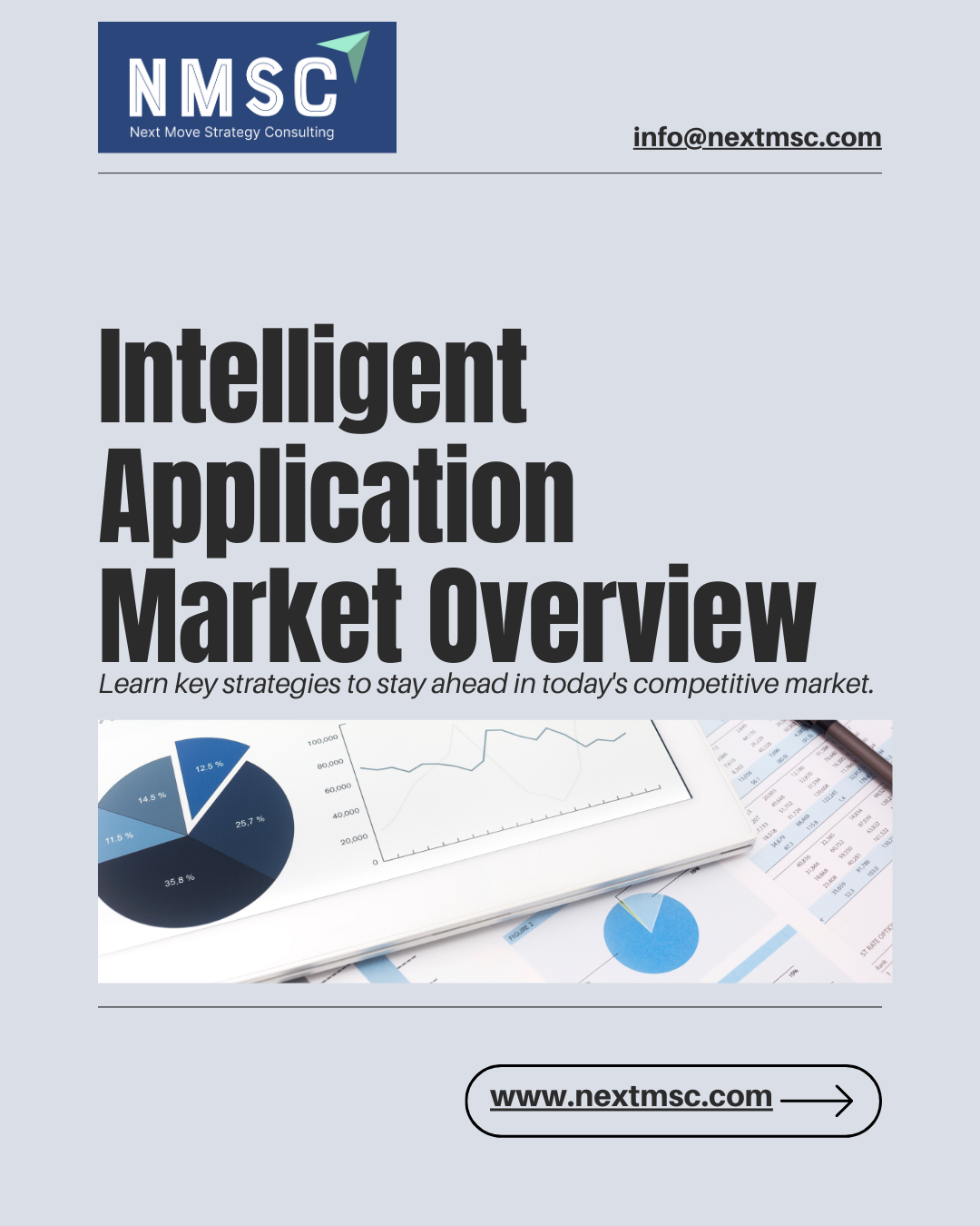 Intelligent Application Market Trends and Growth - 2030