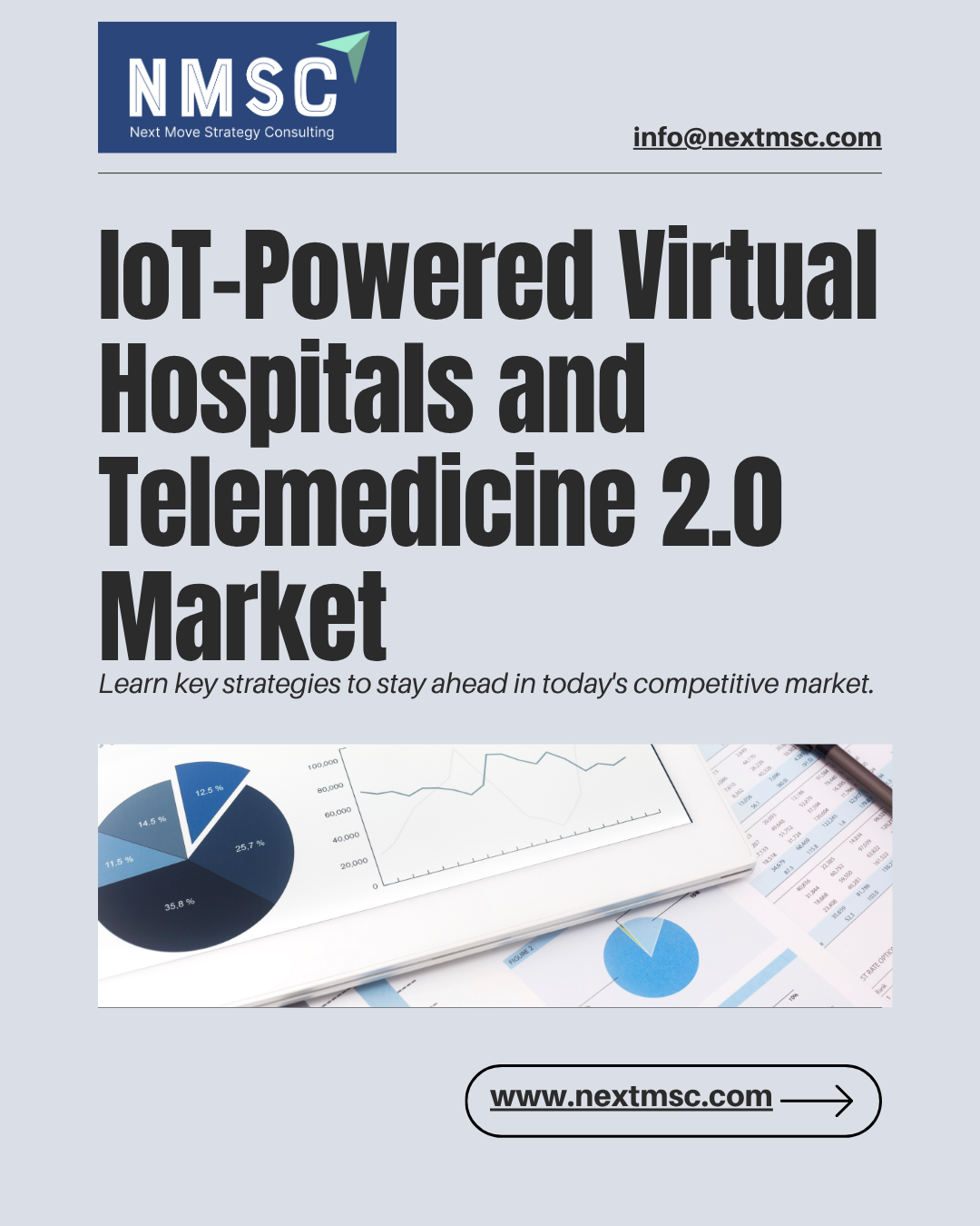 IoT-Powered Virtual Hospitals and Telemedicine 2.0 Market Overview: Strategies for 2030