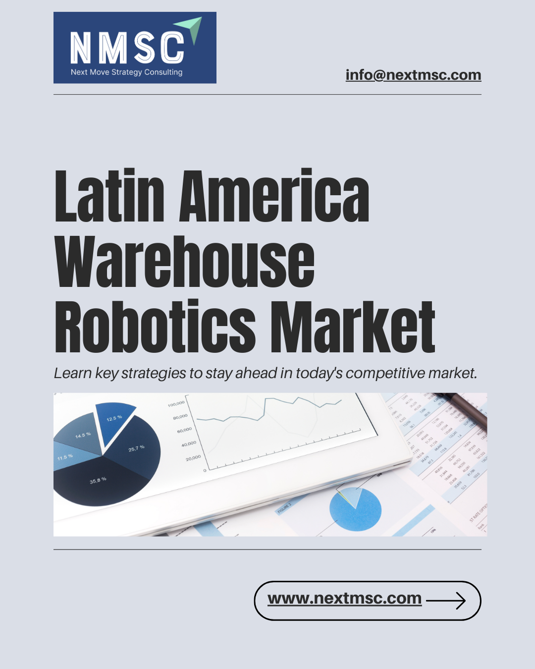 Latin America Warehouse Robotics Market Share, & Analysis 2030