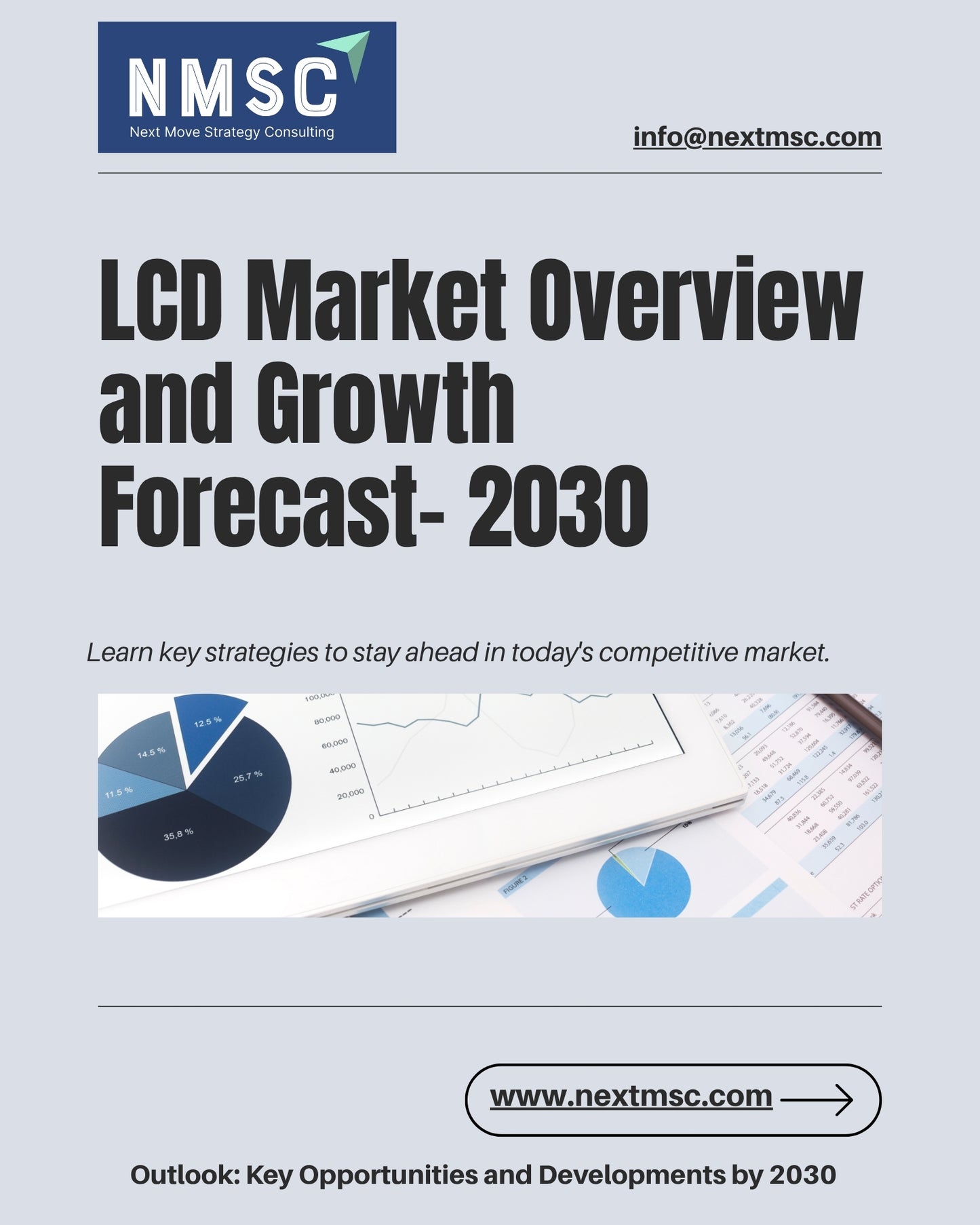 LCD Market Report: Trends, Insights, and Forecast for 2030