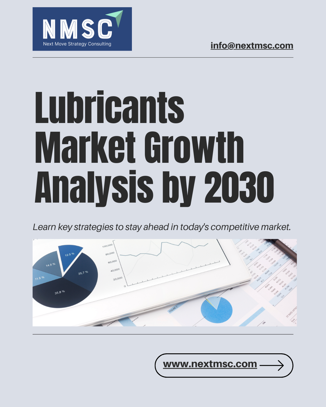 Lubricants Market Analysis & Trends 2030