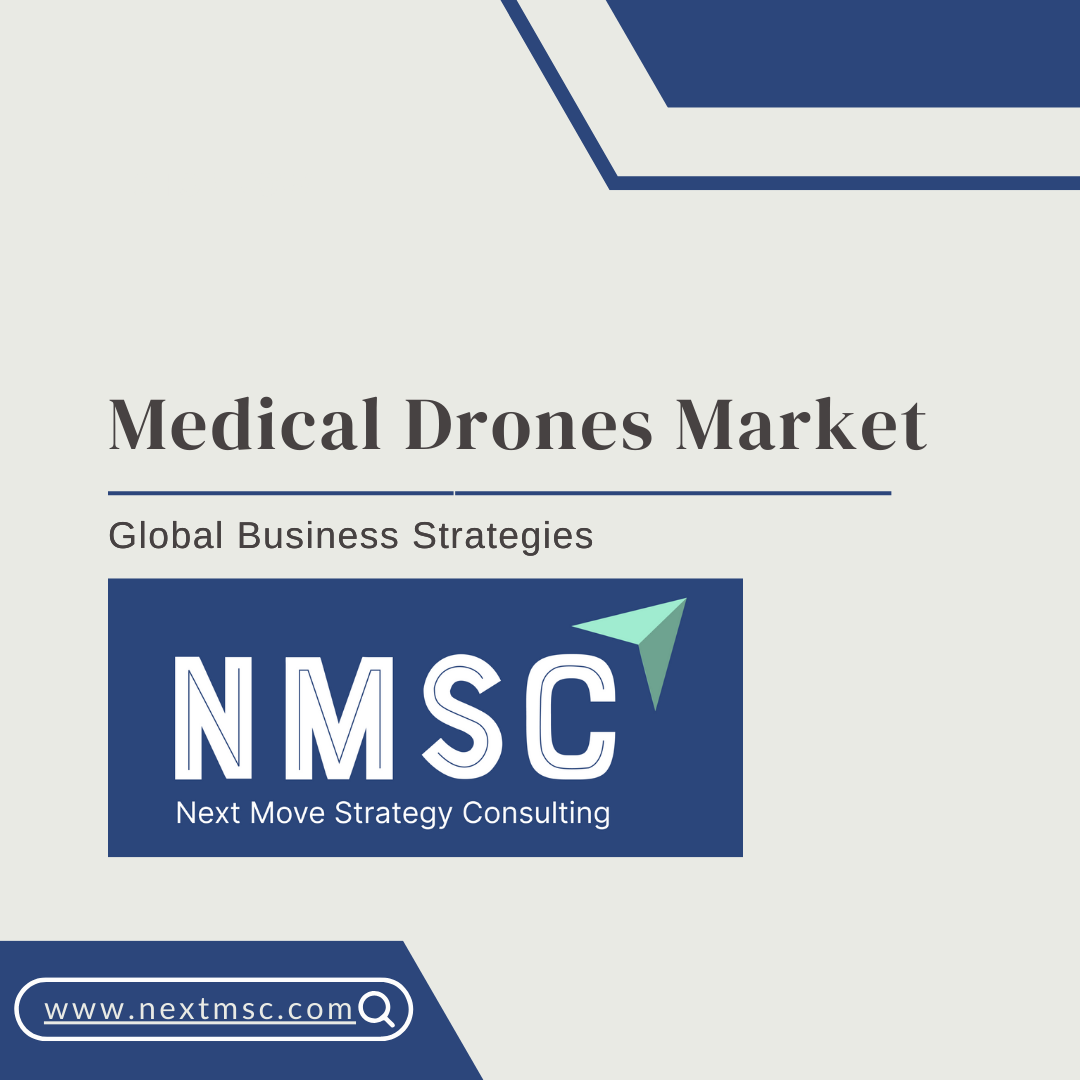 Medical Drones Market Set to Reach USD 1667.7 Billion by 2030