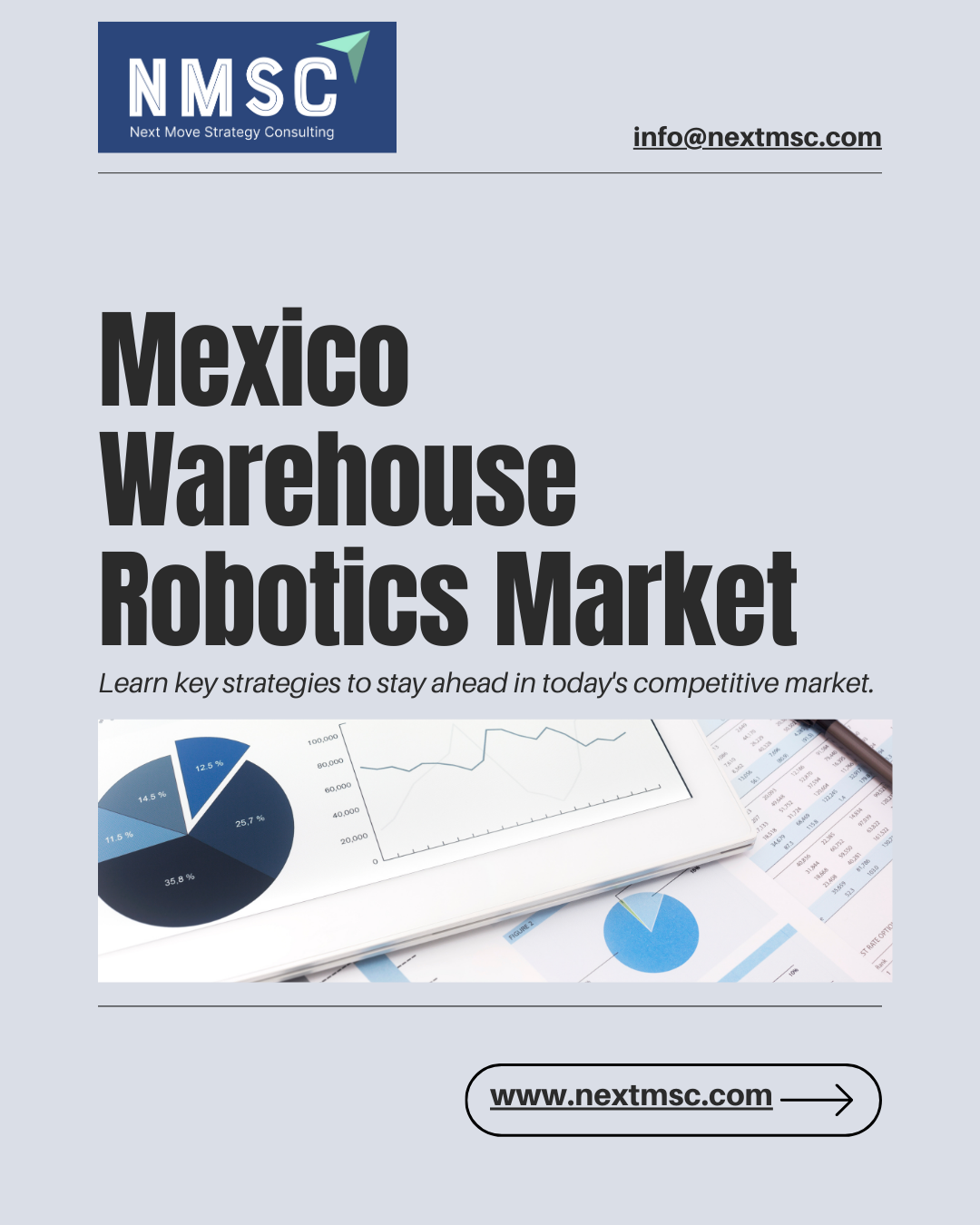 Mexico Warehouse Robotics Market Size, Share and Analysis 2030