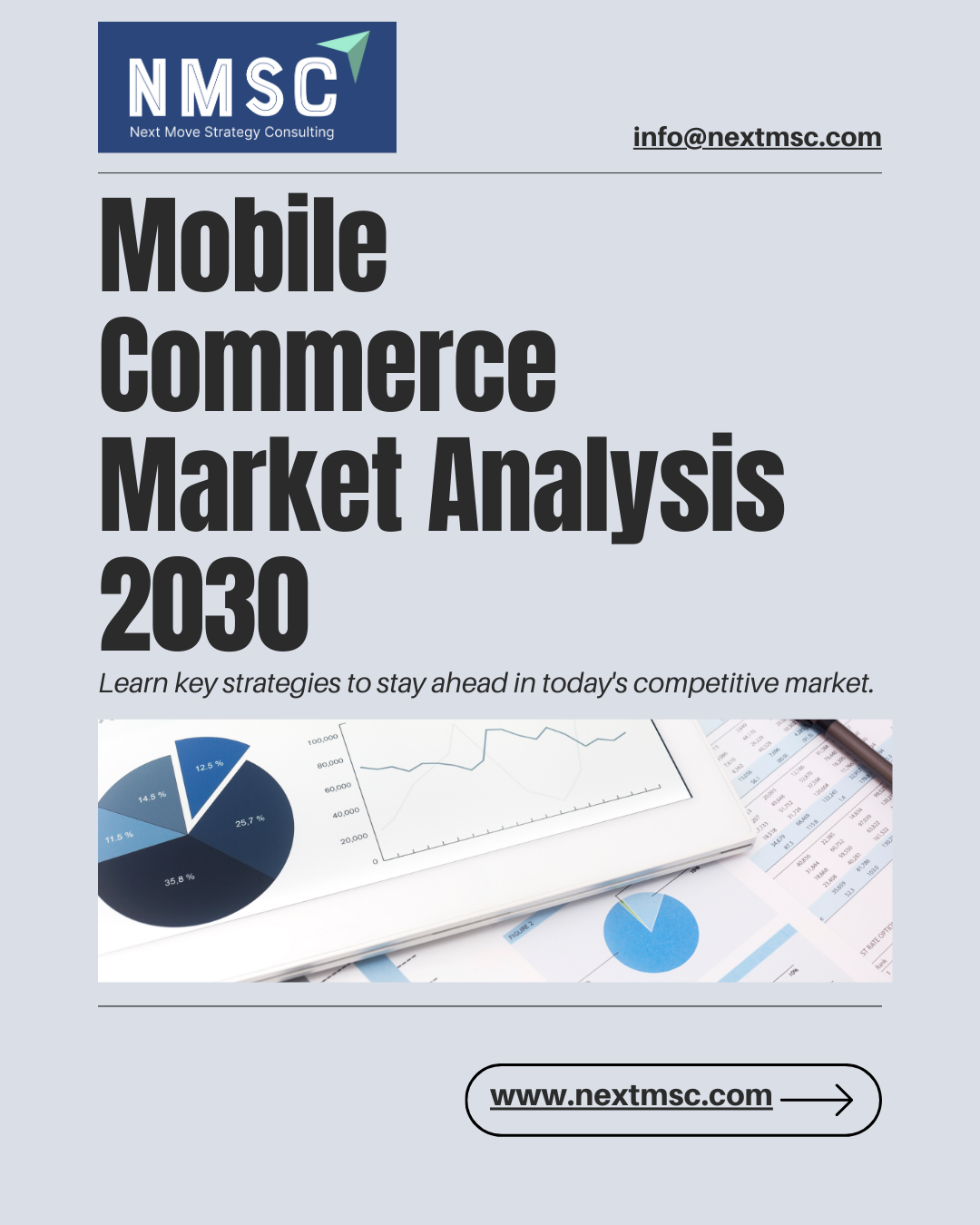 Mobile Commerce Market Analysis