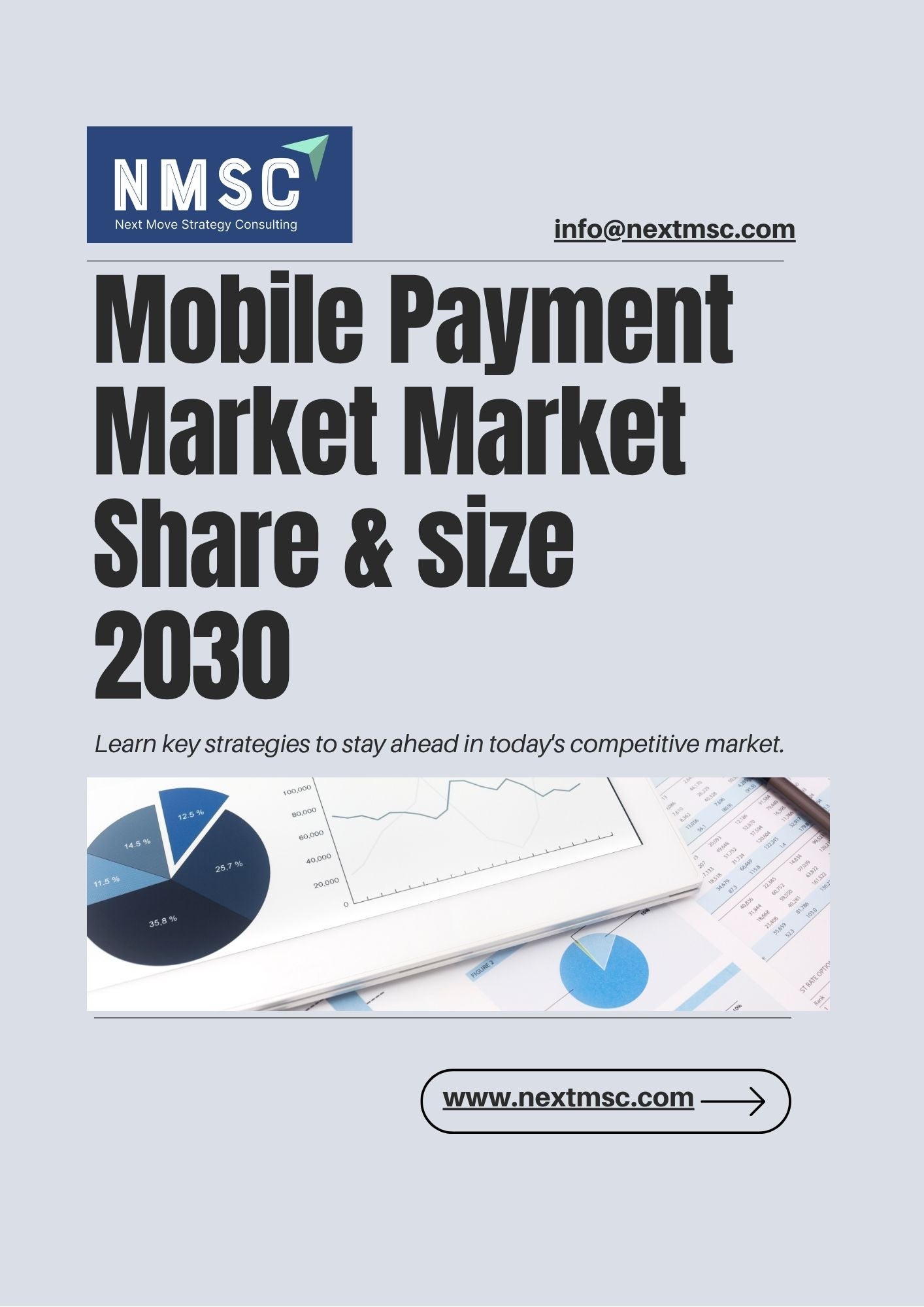 Mobile Payment Market Report: Trends, Insights, and Forecast for 2030