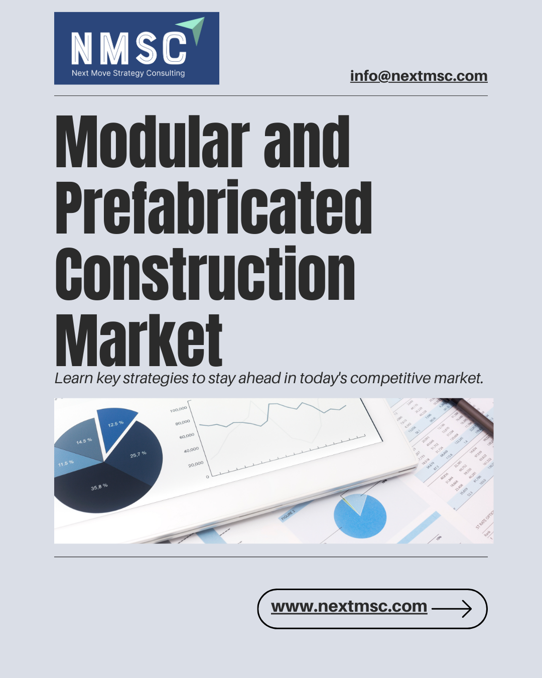 Modular and Prefabricated Construction Market Share & Analysis 2030