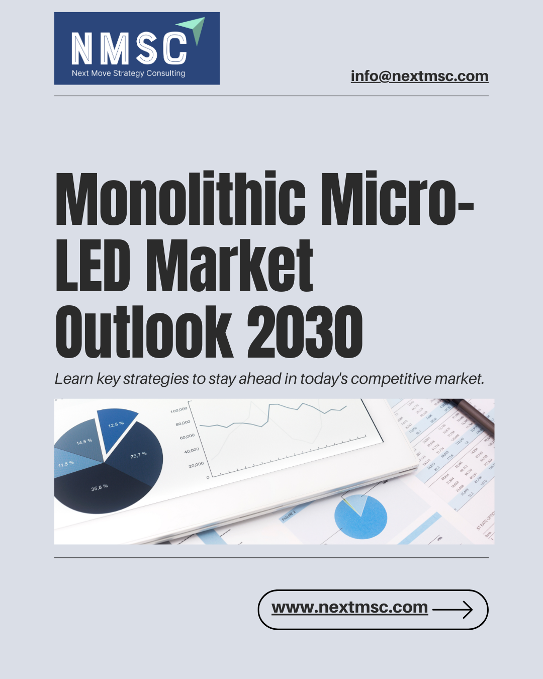 Monolithic Micro-LED Market: Next-Gen Display Technology Trends 2030