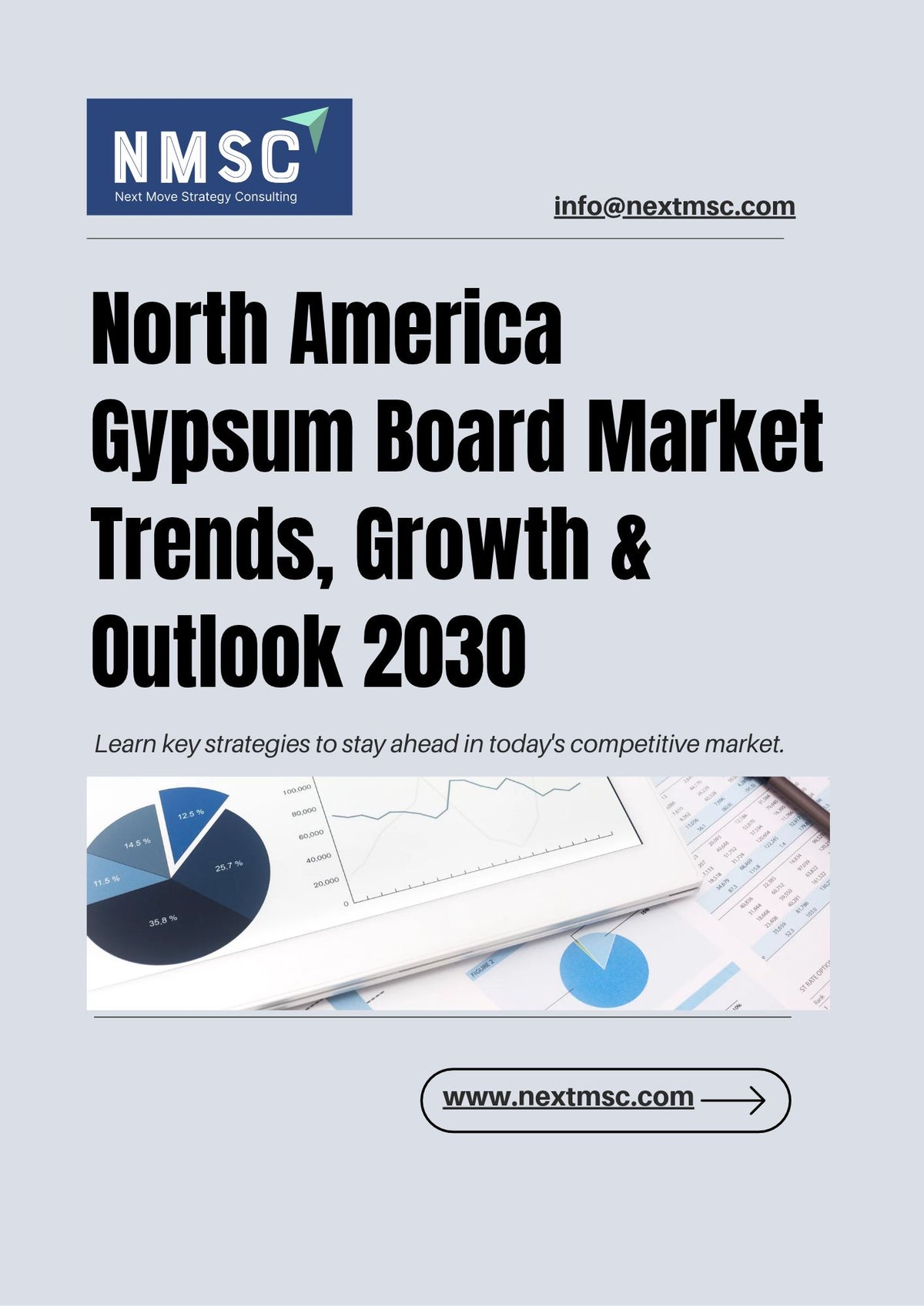 North America Gypsum Board Market Trends, Analysis & Forecast 2030
