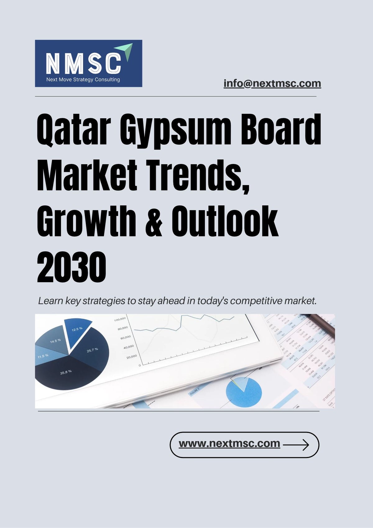 Qatar Gypsum Board Market Trends, Analysis & Forecast 2030