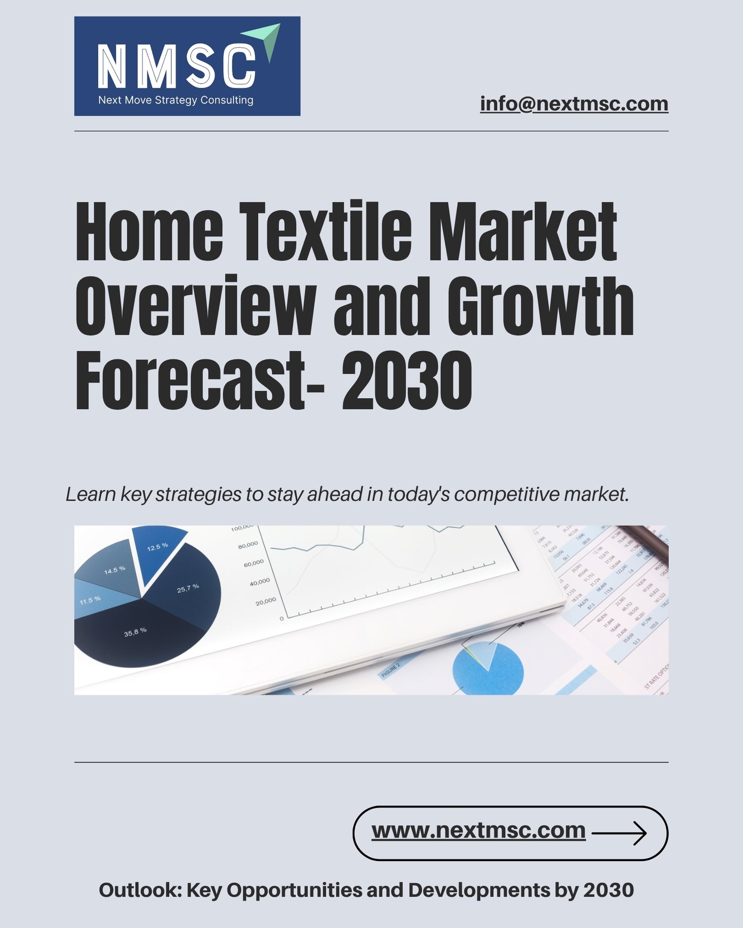 Home Textile Market: Key Findings and Future Projections