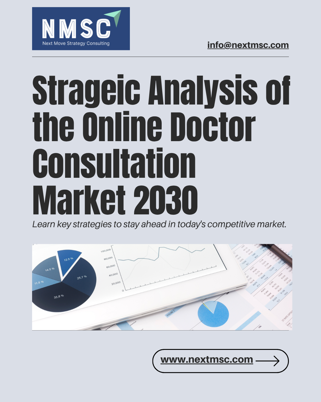 Top Insights from the Online Doctor Consultation Market Report 2030: Trends and Strategies