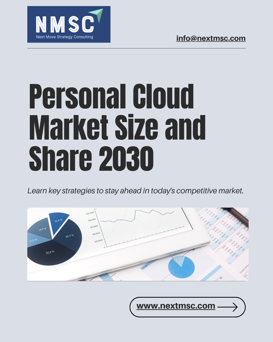 The Ultimate Personal Cloud Market Report: Everything You Need to Know