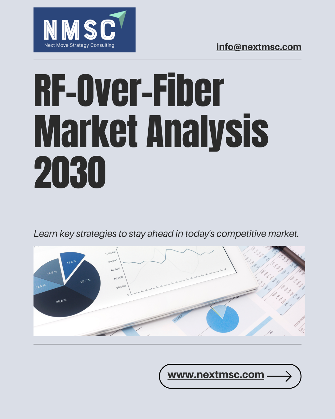 RF-Over-Fiber Market Analysis 2030