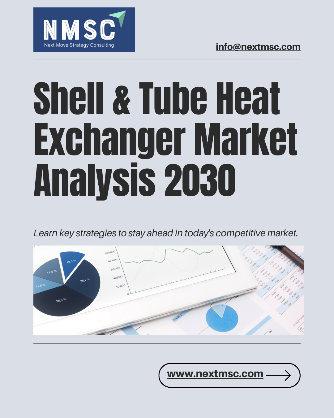 Shell & Tube Heat Exchanger Market Analysis 2030