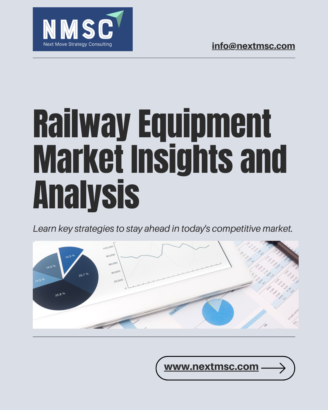 Railway Equipment Market Trends and Analysis