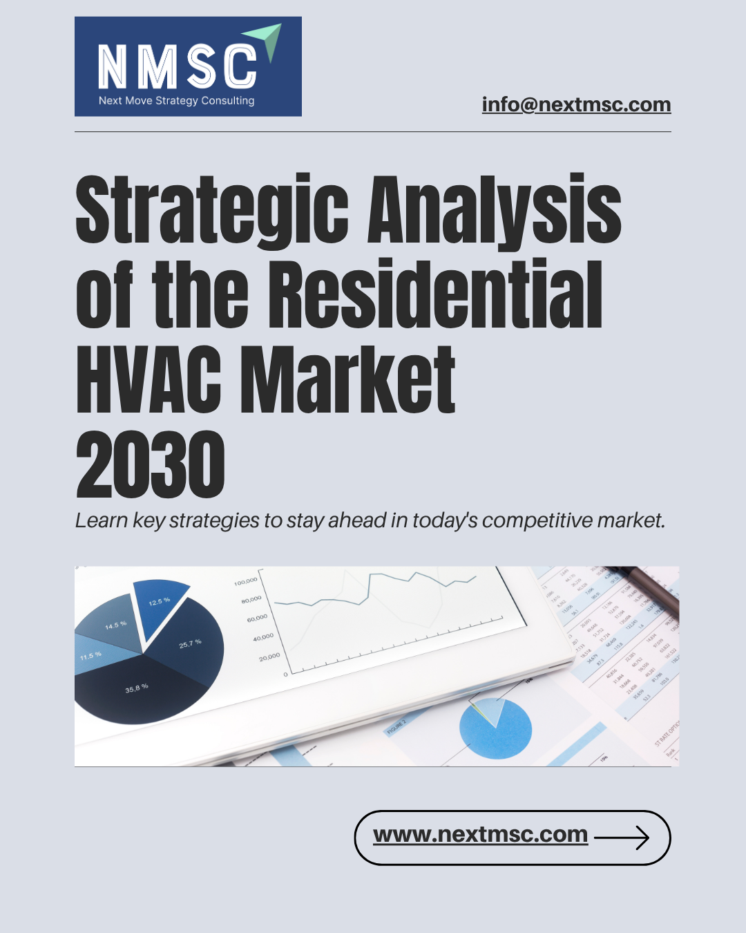 Residential HVAC Market Analysis: Challenges, Growth Factors, and Future Outlook