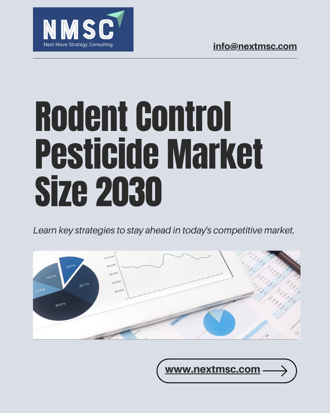 What’s Next for the Rodent Control Pesticide Market? Key Findings and Future Projections