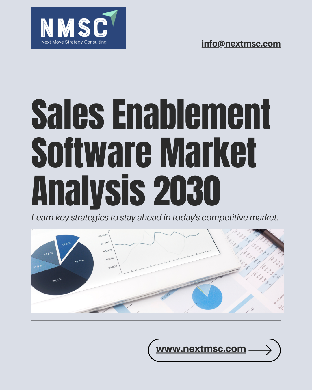Sales Enablement Software Market Analysis 2030